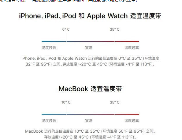 菏泽苹果13维修分享iPhone 13耗电越来越快怎么办 